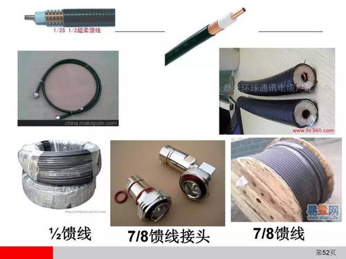 弱電中通信設備安裝工藝,這些設備你都用過嗎