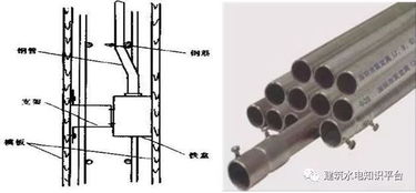 按照這個(gè)工藝做,評(píng)不上魯班獎(jiǎng)也能評(píng)省優(yōu)